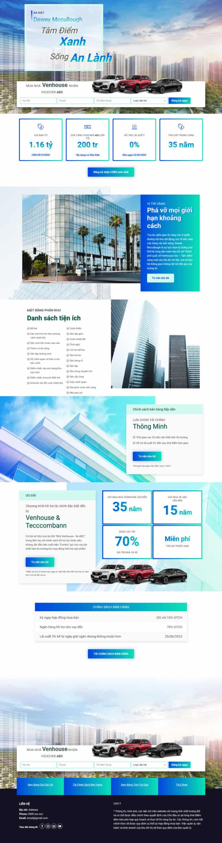 Theme wordpress bất động sản cần thơ